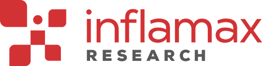 Cliantha Research [Formerly Inflamax Research]