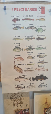 Restaurant de fruits de mer Ristorante Lo Scoglio à Bari (le menu)