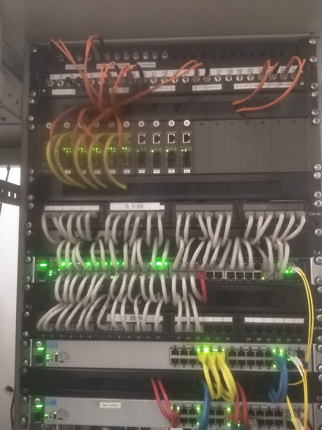 Securec IT Services