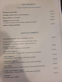 Pizzeria Restaurant l'Etoile à Cannes (le menu)