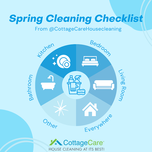 House Cleaning Service «CottageCare Baton Rouge», reviews and photos, 4608 Jones Creek Rd #220, Baton Rouge, LA 70817, USA