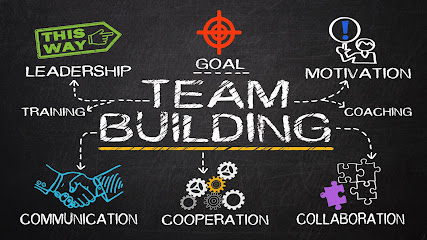 Team Cohésion - Team Building - Coaching Professionnel - Evènementiel Balma