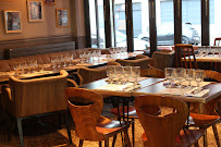 Atmosphère du Restaurant La Maison - Bistrot à Le Raincy - n°12