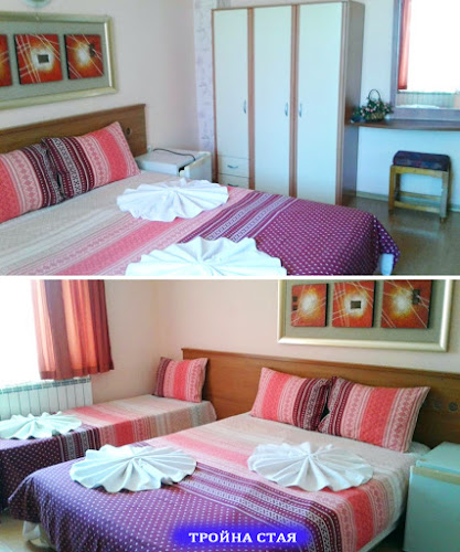 Отзиви за Къща за гости Авджиеви | Къщи за гости Приморско в Приморско - Хотел