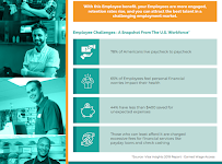 Mile High Business Consulting - Photo 7 - Car repair in Arvada, CO, Thornton