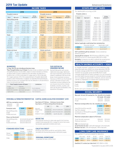 Flex Tax and Consulting Group image