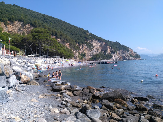 Pozzale Beach