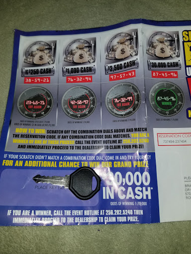 Kia Dealer «Kia Store Rainbow City - Gadsden», reviews and photos