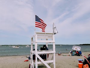 Third Beach - photo 7