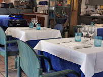 Atmosphère du Restaurant italien Restaurant Fontana Di Trévi à Le Coteau - n°3