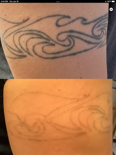 Explore family birthstone tattoo ideas, creative tattoo ideas in Wenatchee, available at Valley Laser & Skin (Hablamos Espaol) - Wenatchee