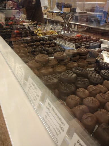 Mueller Chocolate Co.