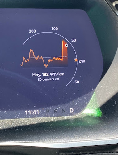 Opinii despre Profil Plus Lisieux în Lisieux - Atelier de réparation automobile