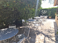 Atmosphère du Restaurant français Restaurant L'Oliveraie Chez Grec à Colomars - n°2