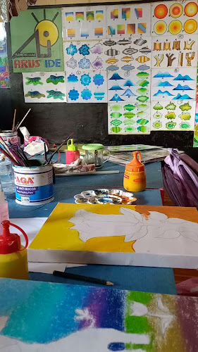 Sekolah Kesenian di Nusa Tenggara Barat: Mengungkap Tempat-tempat Menarik yang Harus Dikunjungi
