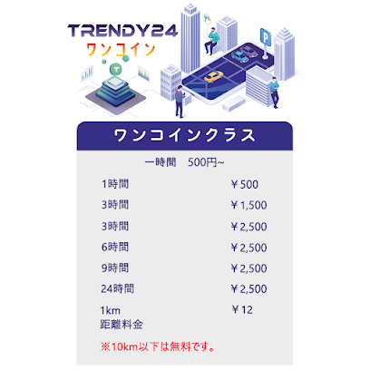 Trendy24 江戸川鹿骨No.2