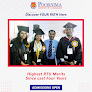 Poornima Institute Of Engineering And Technology