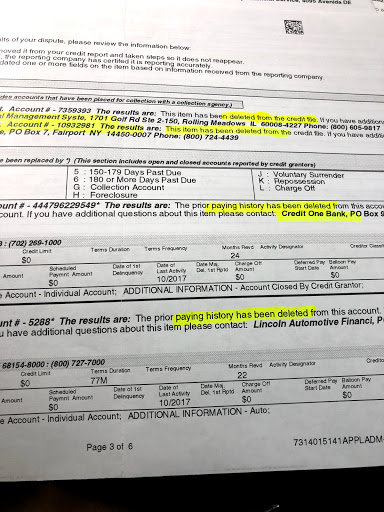 Credit Counseling Service «Total Credit Rehab», reviews and photos