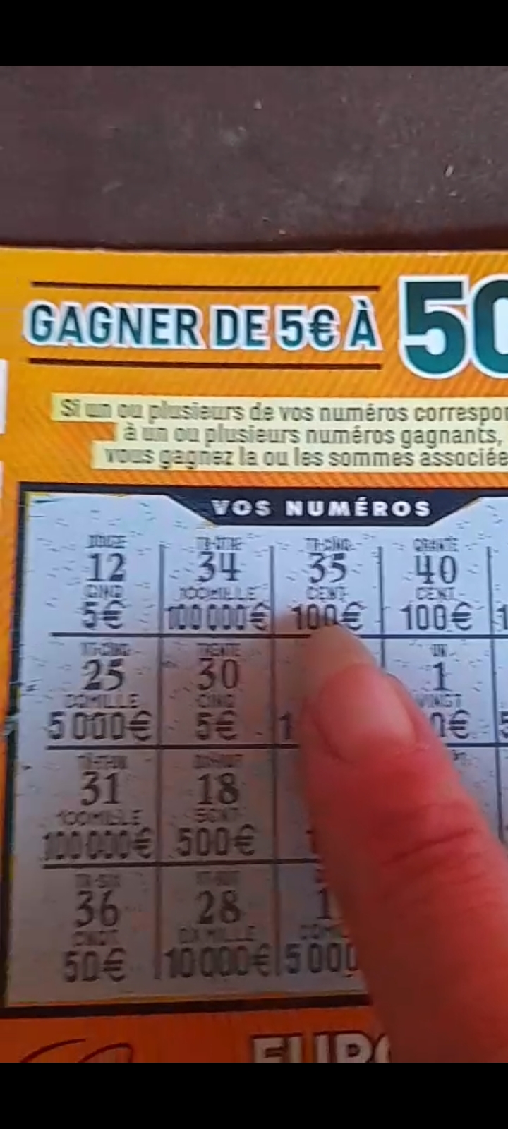 Photo n° 1 de l'avis de Céline.o fait le 26/03/2022 à 18:07