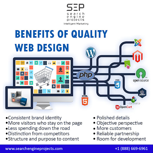 Search Engine Projects Digital Marketing image