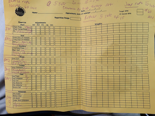 Gym «Planet Fitness», reviews and photos, 544 Patterson Blvd, Fairfield, OH 45014, USA