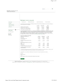 Premier College Guidance - Photo 3 - Car repair in Westlake Village, CA, Thousand Oaks