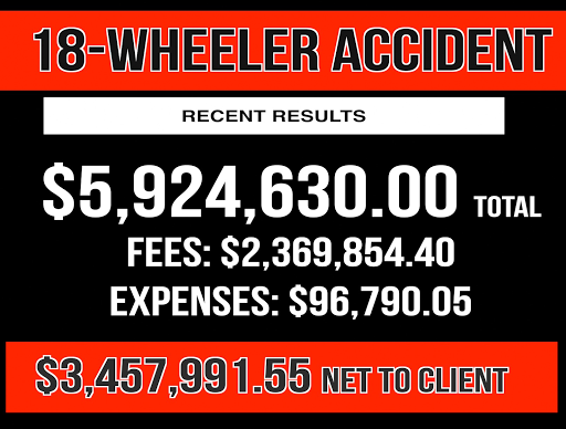 Personal Injury Attorney «Reyna Injury Lawyers», reviews and photos