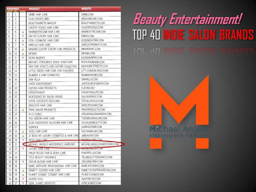 Beauty Salon «Michael Angelo Hair Studio», reviews and photos, 4247 W Bay to Bay Blvd, Tampa, FL 33629, USA