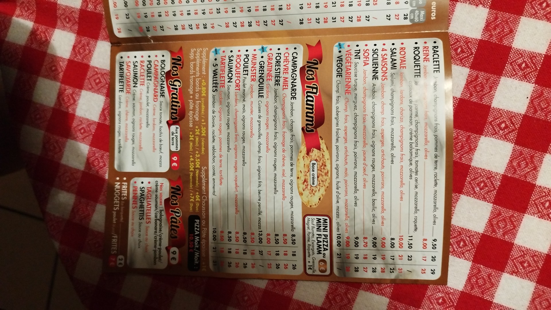 Photo n° 2 de l'avis de jalehane.e fait le 23/01/2023 à 20:29