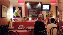 Atmosphère du Restaurant Les deux Coupoles à Paris - n°13