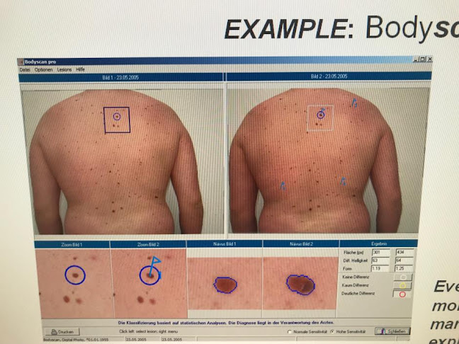 Αριθμός τηλεφώνου ΤΣΑΠΟΓΑ ΒΑΣΙΛΙΚΗ ΔΕΡΜΑΤΟΛΟΓΟΣ - ΑΦΡΟΔΙΣΙΟΛΟΓΟΣ