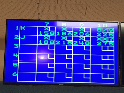 Bowling Alley «Tiger Bowl», reviews and photos, 211 N Parkway Ave, Battle Ground, WA 98604, USA