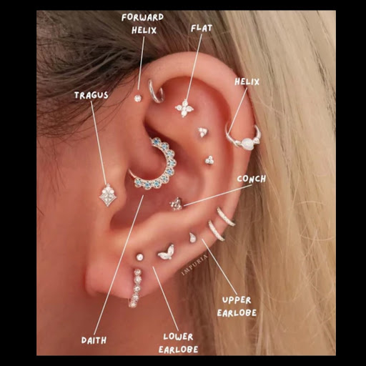 Explore ideas for roman numeral tattoos, creative tattoo ideas in Indian Trail, available at Beauty in the ink, LLC