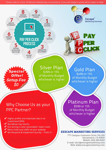 eEscape Marketing Services image