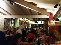 Atmosphère du Restaurant El Callejon Biarritz - n°19