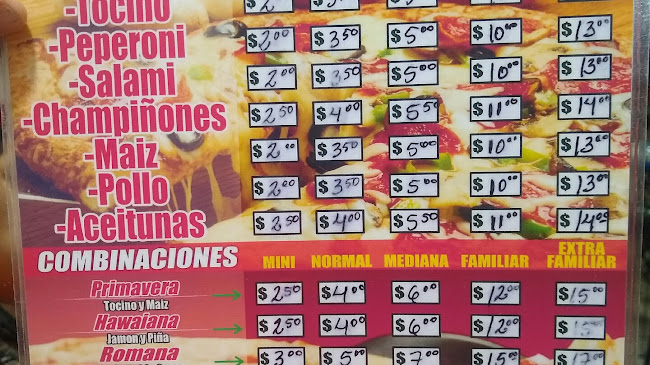 Pizzería DATE PIZZA - Guayaquil