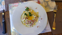 Tagliatelle du Restaurant italien Le Napoli à Annecy - n°11