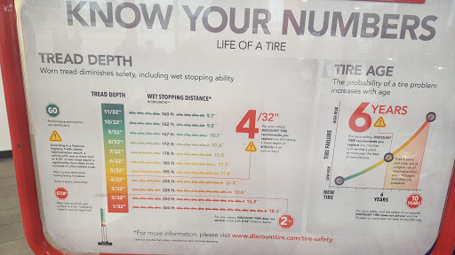 Tire Shop «Discount Tire Store - Humble, TX», reviews and photos, 20130 US-59, Humble, TX 77338, USA