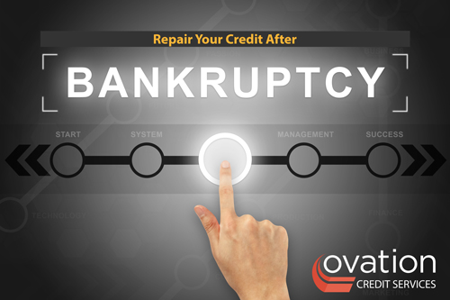 Credit Counseling Service «Ovation Credit Services», reviews and photos