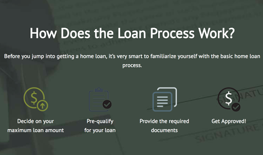 Mortgage Broker «Thrive Financial - Shawn Sidhu», reviews and photos