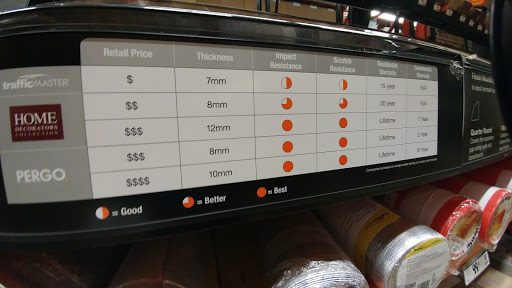 Home Improvement Store «The Home Depot», reviews and photos, 5900 Airport Hwy, Toledo, OH 43615, USA