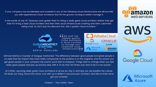 Cloud Architect Staffing of NC
