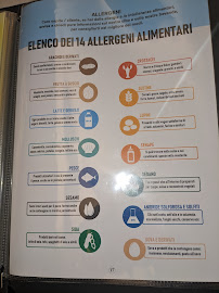 Casa Bianca à Aviano menu