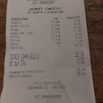 Photo n°1 de l'avis de Piero.i fait le 17/01/2024 à 20:16 sur le  Lo Spizzico à Santa Ninfa