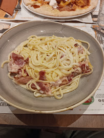 Spaghetti du Restaurant italien Del Arte à Carcassonne - n°19