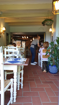 Atmosphère du Restaurant de cuisine traditionnelle Auberge Du Coq Pérouges à Pérouges - n°11