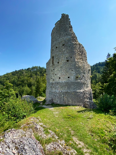 Erguel Castle