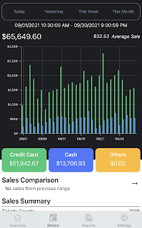 Lucky Designer & Lucky Merchant - Photo 6 - Car repair in Oakland, CA, Oakland