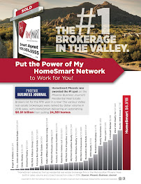 Dan Nickles, Realtor & Urban Specialist - Photo 8 - Car repair in Phoenix, AZ, Phoenix