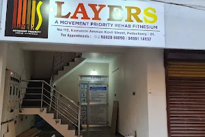 Layers - A movement priority rehab fitnesium image